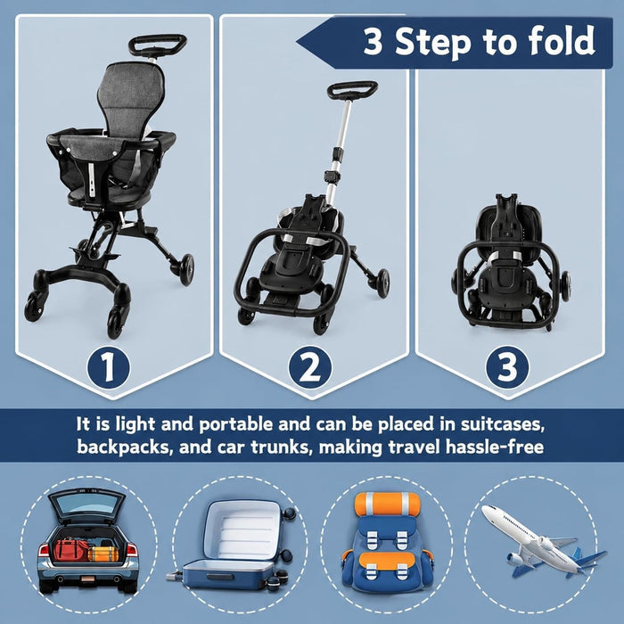 Smart Stroller