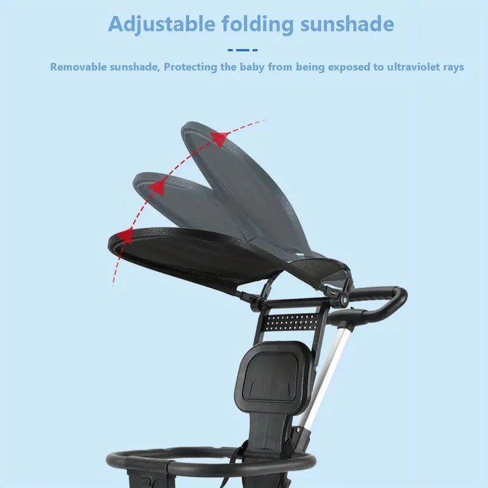 Smart Stroller