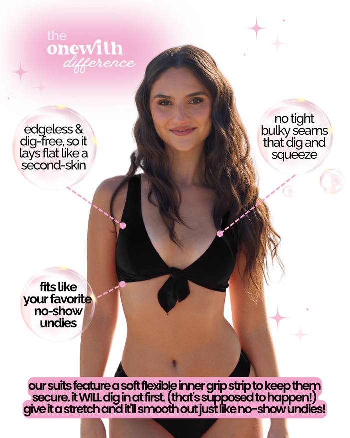 Woman modeling a black bikini top, surrounded by callouts highlighting its edgeless, dig-free fit, smooth no-show feel, and flexible inner grip strip designed to keep the suit secure.